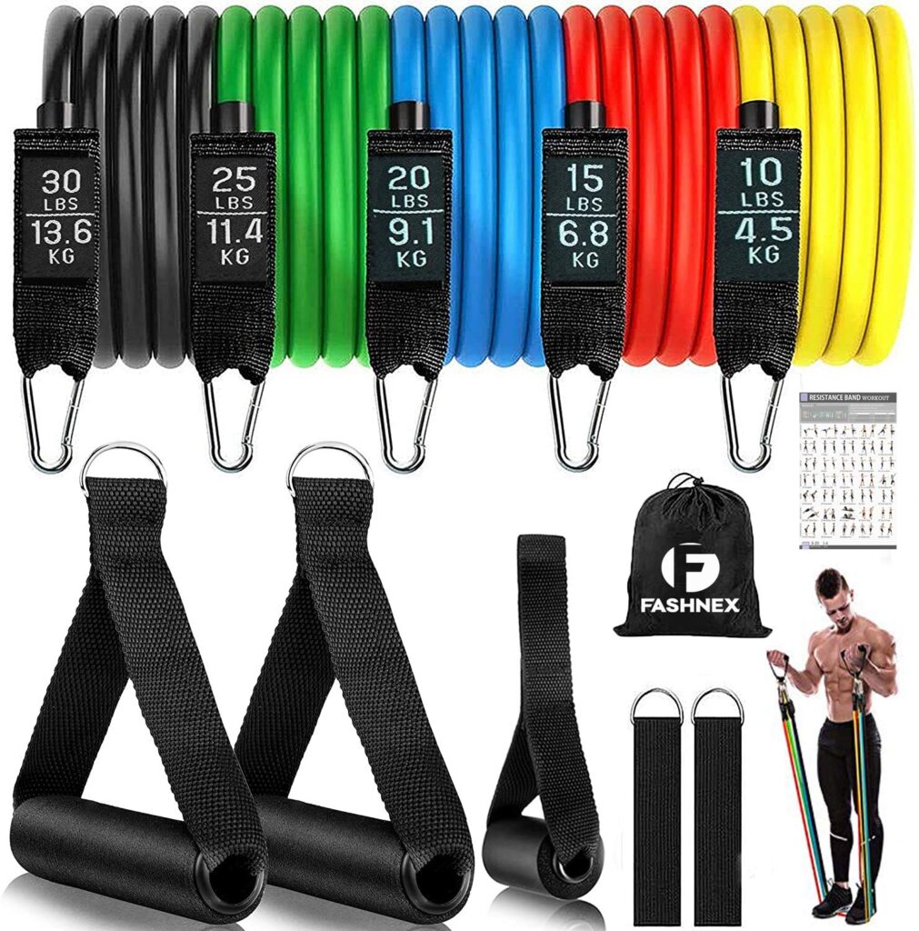 Best latex resistance band for full-body workouts – Fashnex