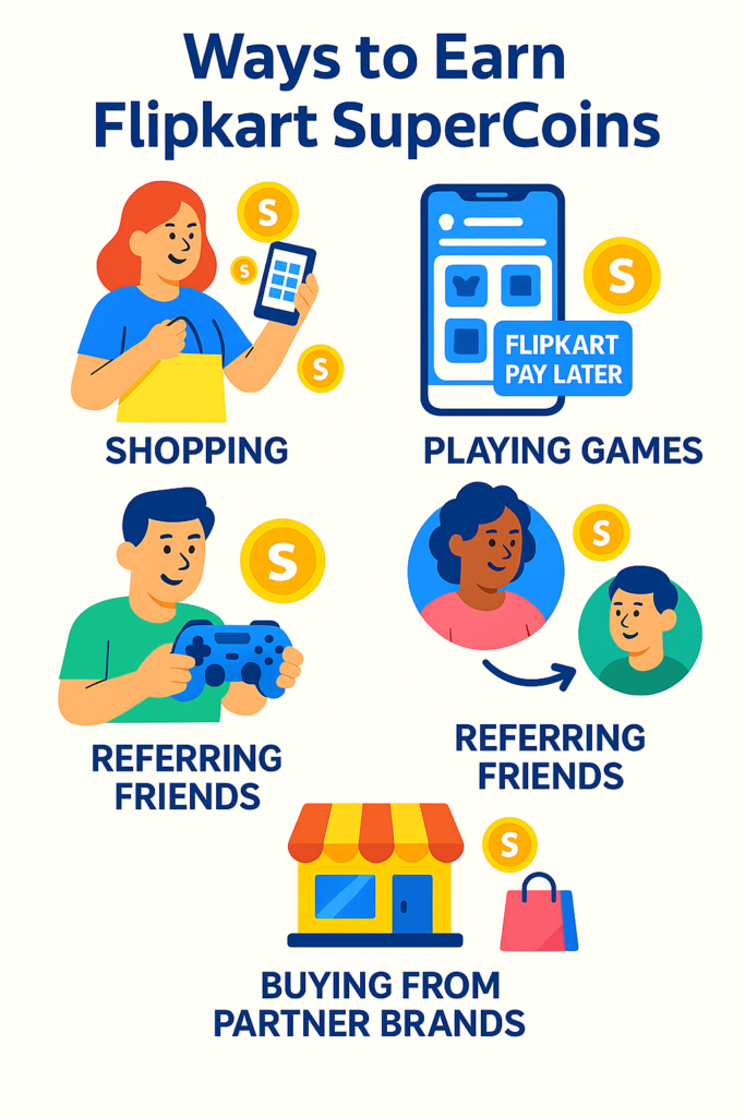 Earn Flipkart SuperCoins Faster in 2025
