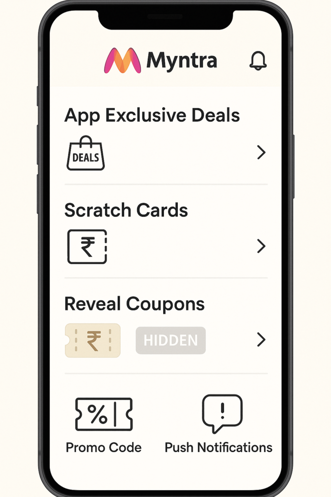 Exclusive Myntra app-only offers and hidden deals section